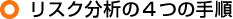 リスク分析の4つの手順