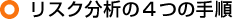 リスク分析の４つの手順